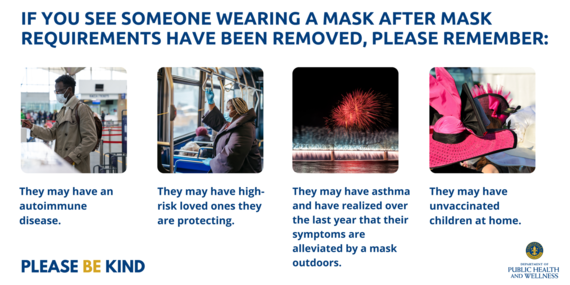 Be Kind -- Mask Wearing 