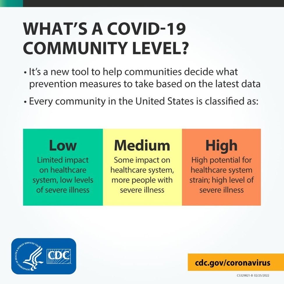 covid-19