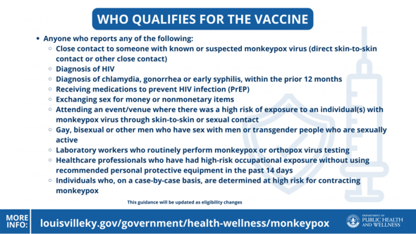 Monkeypox information