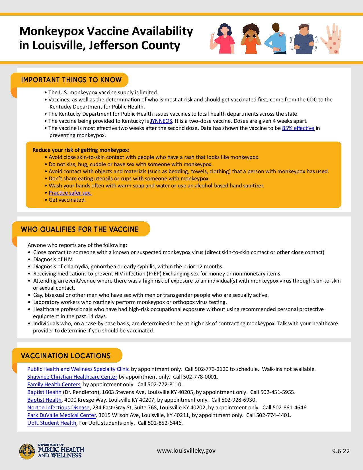 Monkeypox info Sept 2022