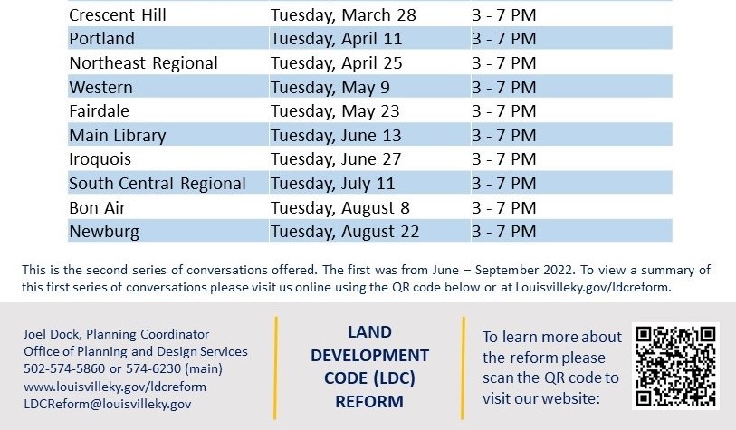 Zoning matters meeting dates