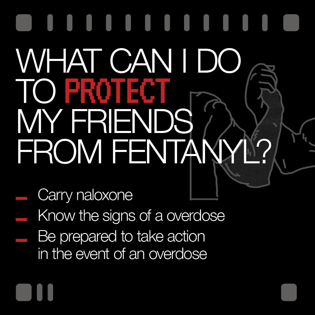 what can I do to protect my friend against fentanyl