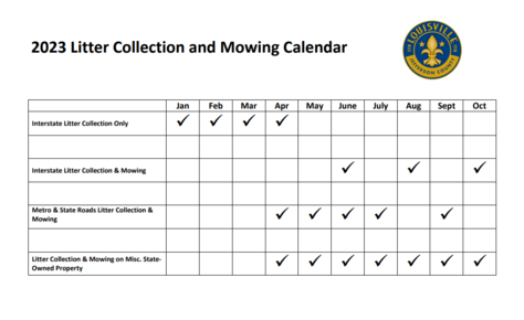 23 litter mowing schedule cropped