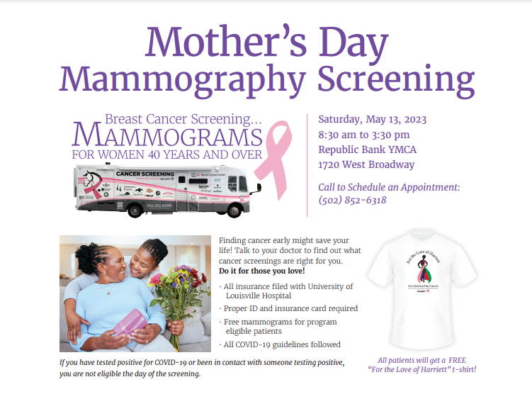 Mammograms