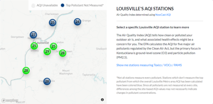 Louisville Air Watch