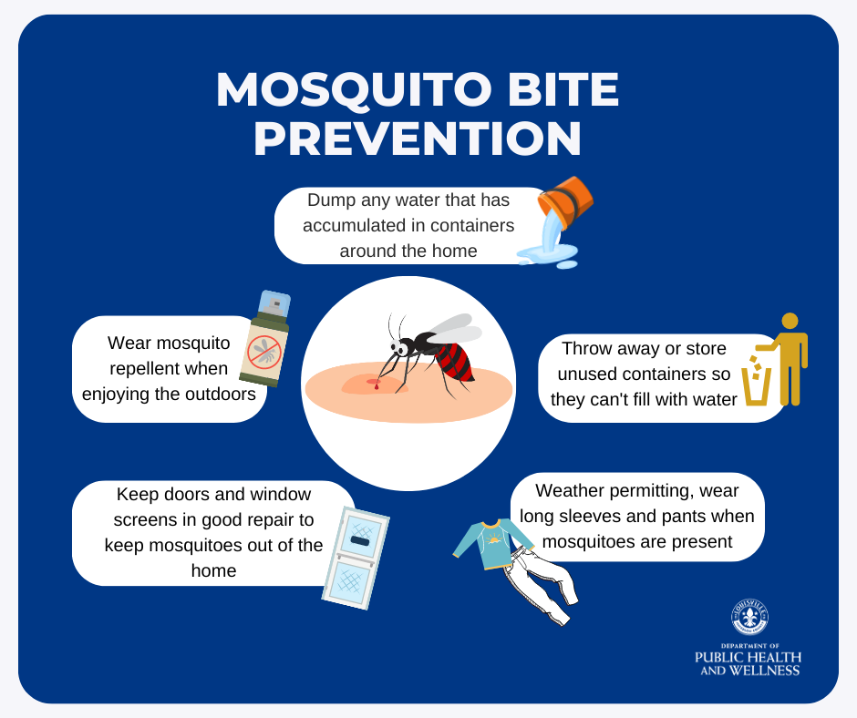Help prevent mosquito bites and breeding grounds