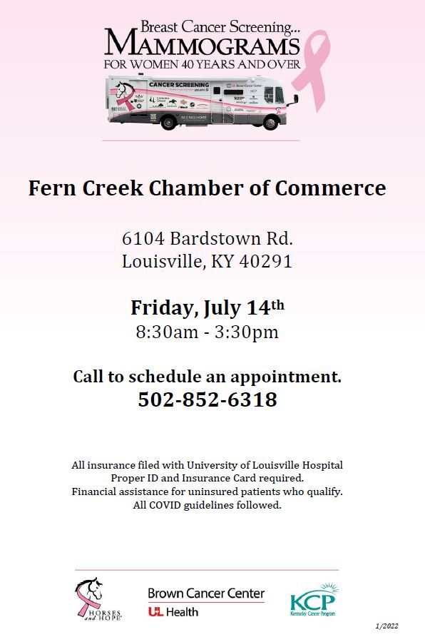 Breast Cancer Screening