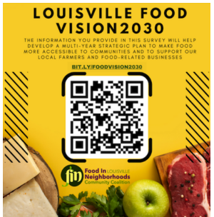 food vision survey
