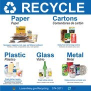 Recycling reminders