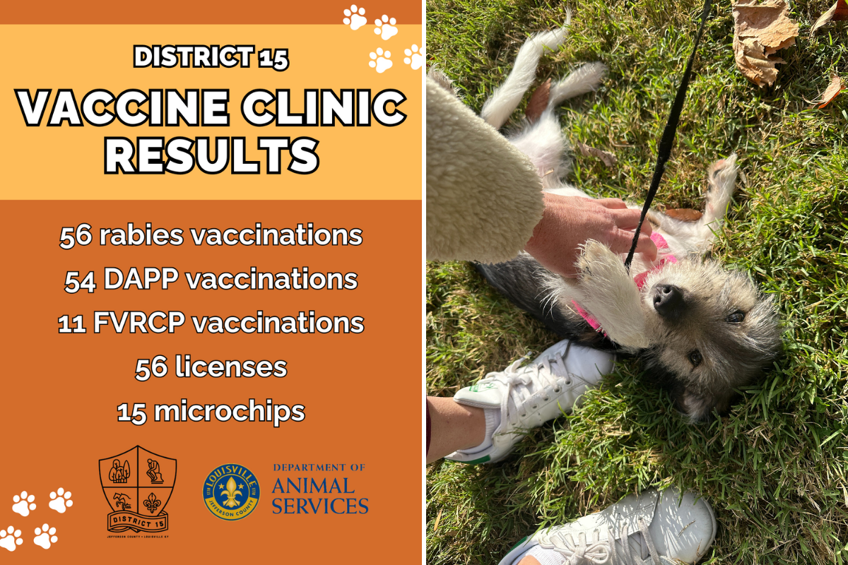 Vaccine Clinic Results