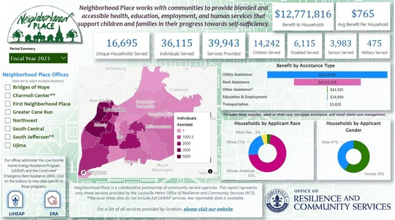 Neighborhood Place Data Dashboard