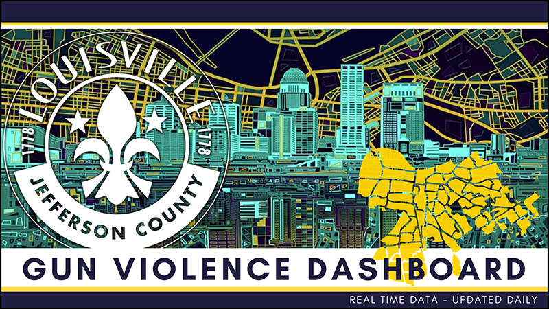 Louisville Metro Gun Violence Dashboard