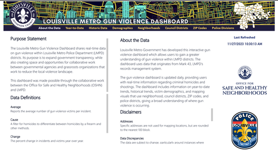 Gun Violence Dashboard Homepage