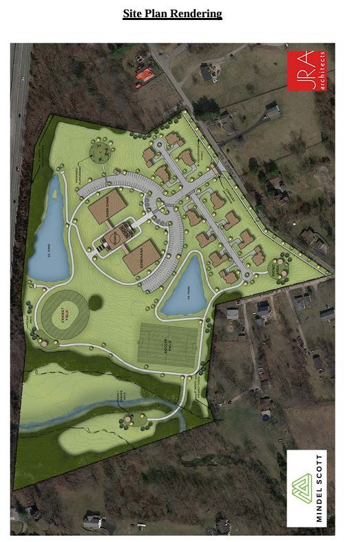 Site Rendering