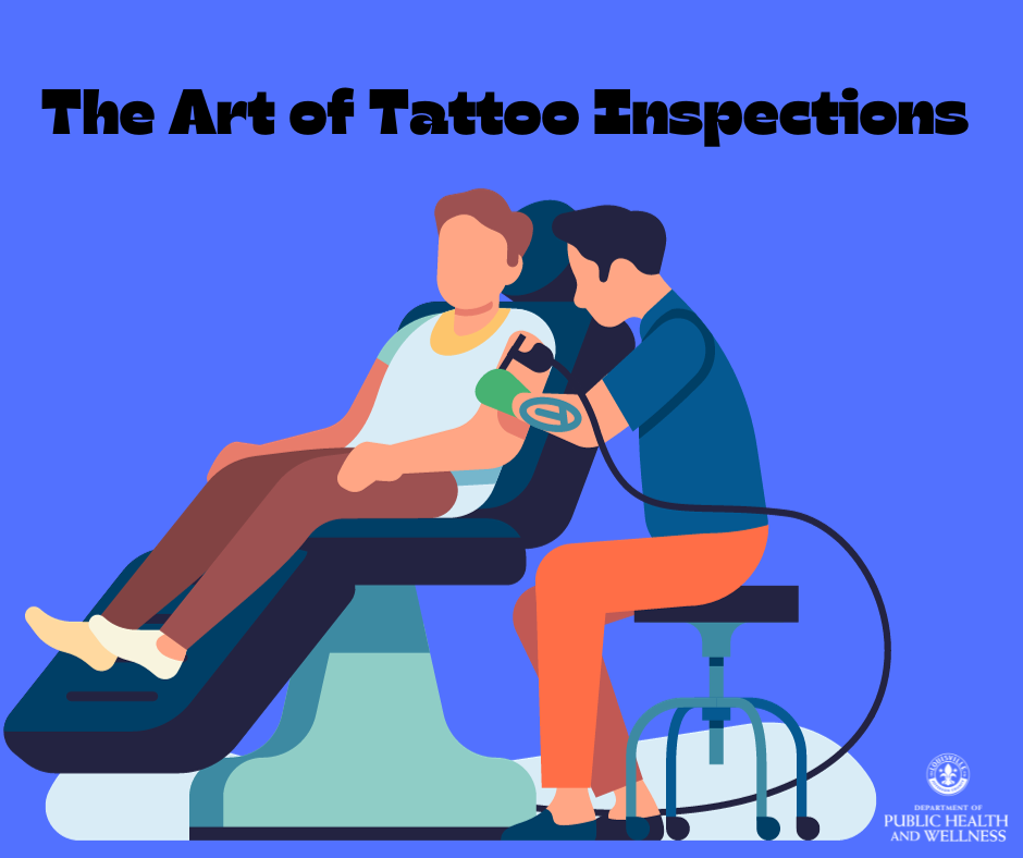 Art of tattoo inspections