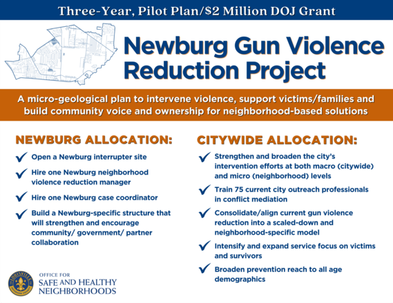 Newburg Gun Violence Reduction Project