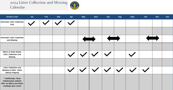 2024 Litter Collection & Mowing Calendar