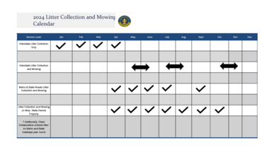 litter collection and mowing calendar