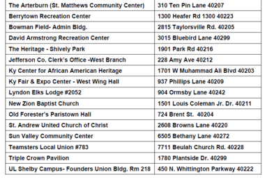 early voting locations