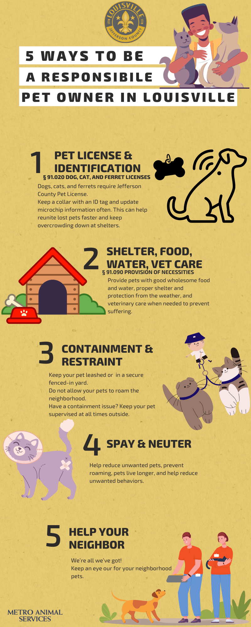 Responsible pet ownership information
