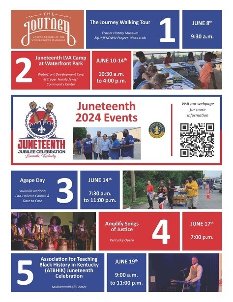 JuneteenthEvents