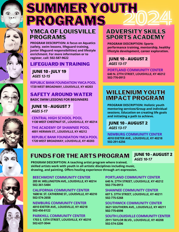 OSHN Summer Youth Programs