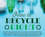 kNOw Waste Webinar Series