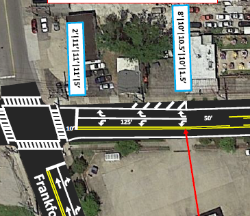 Improving Roadway Safety!