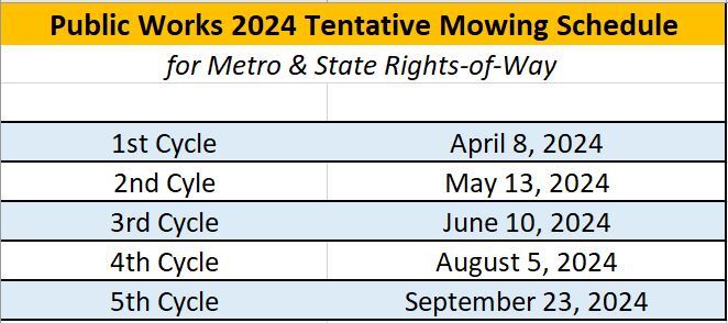 2024 Mowing Schedule