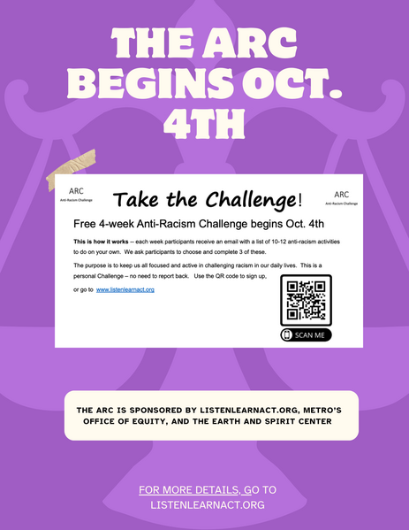 Anti racism challenge