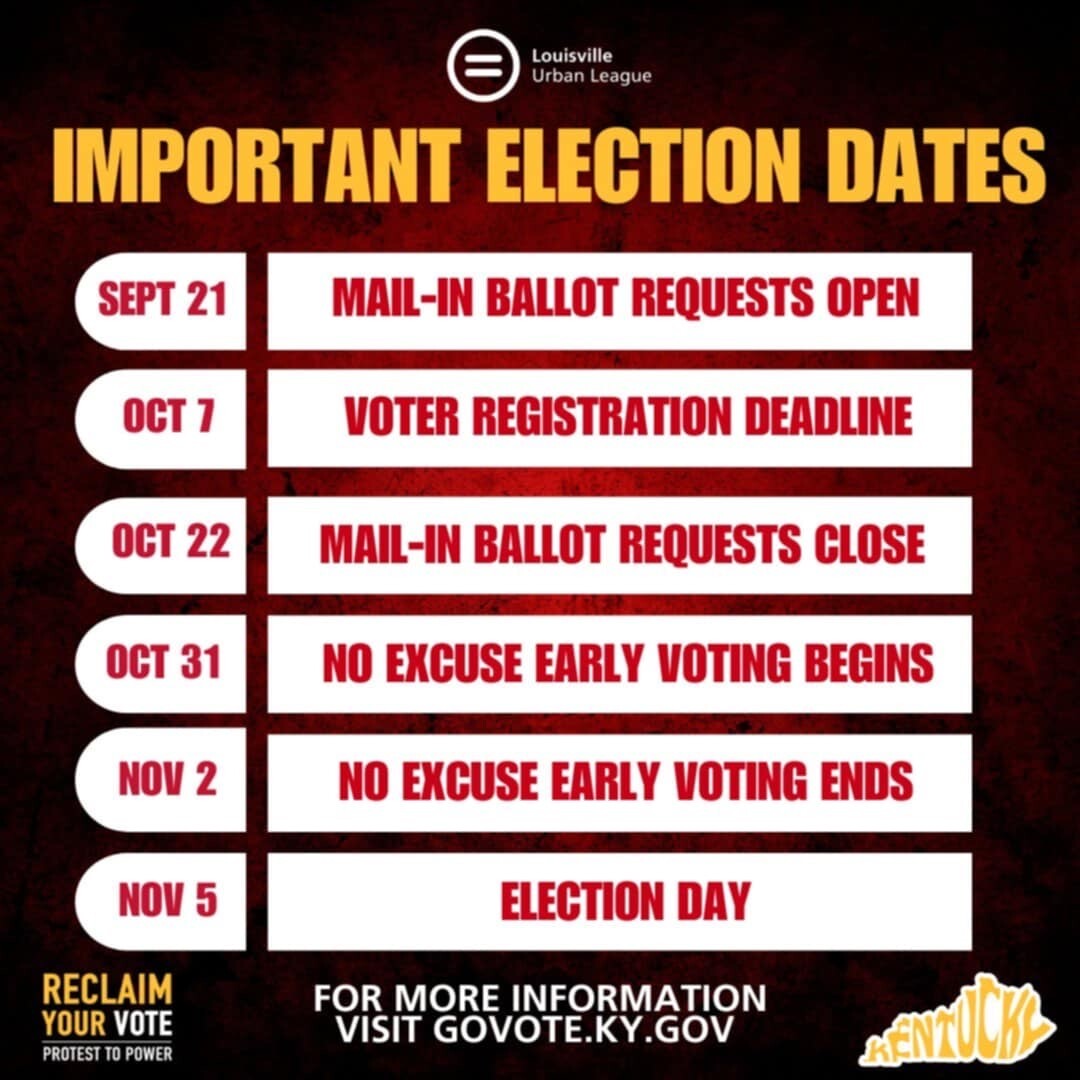 election dates