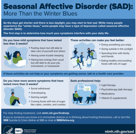 season affective disorder 
