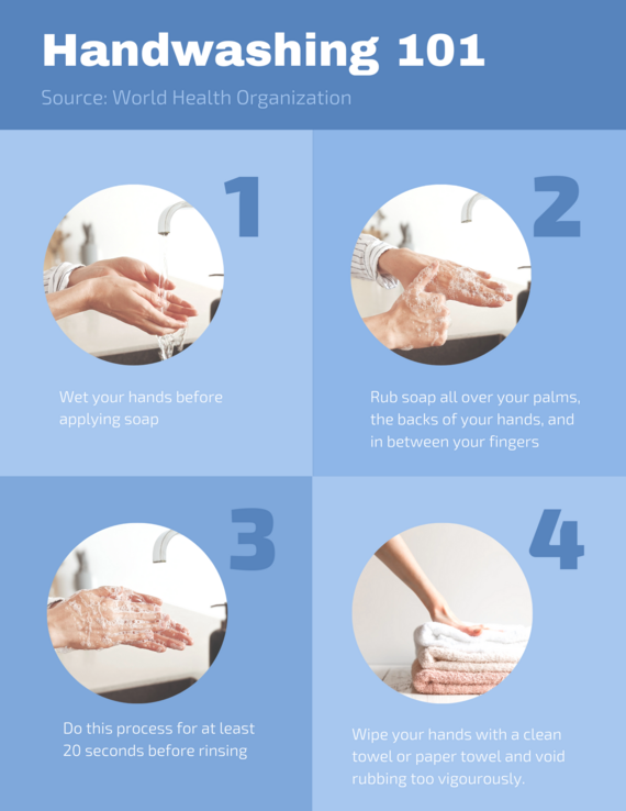 Handwashing 101