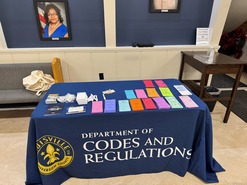 code enforcement matters