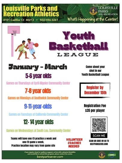 Parks kids basketball leagues 