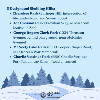 Parks Sledding Hills