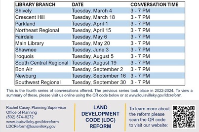 Conversation City Planner Dates