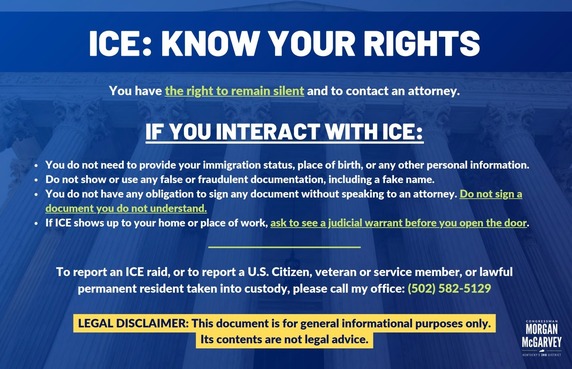 know your rights combination image