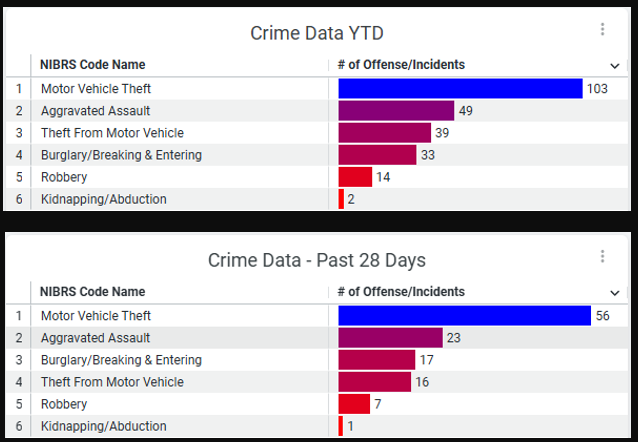 feb-ytd-2025_original