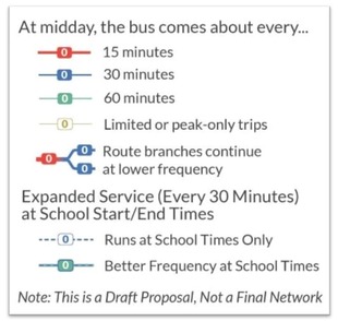 TARC proposal map legend