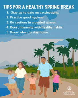 Stay Healthy on Spring Break: Protect Your Family from Illness