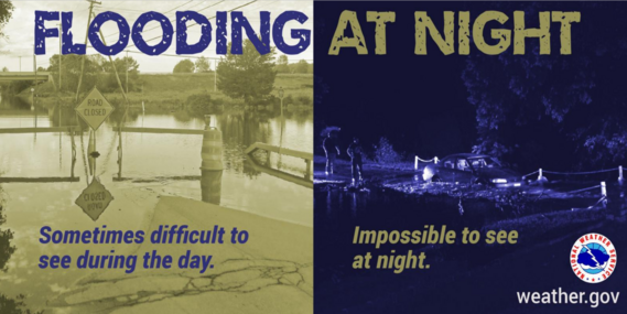 Flooding at Night