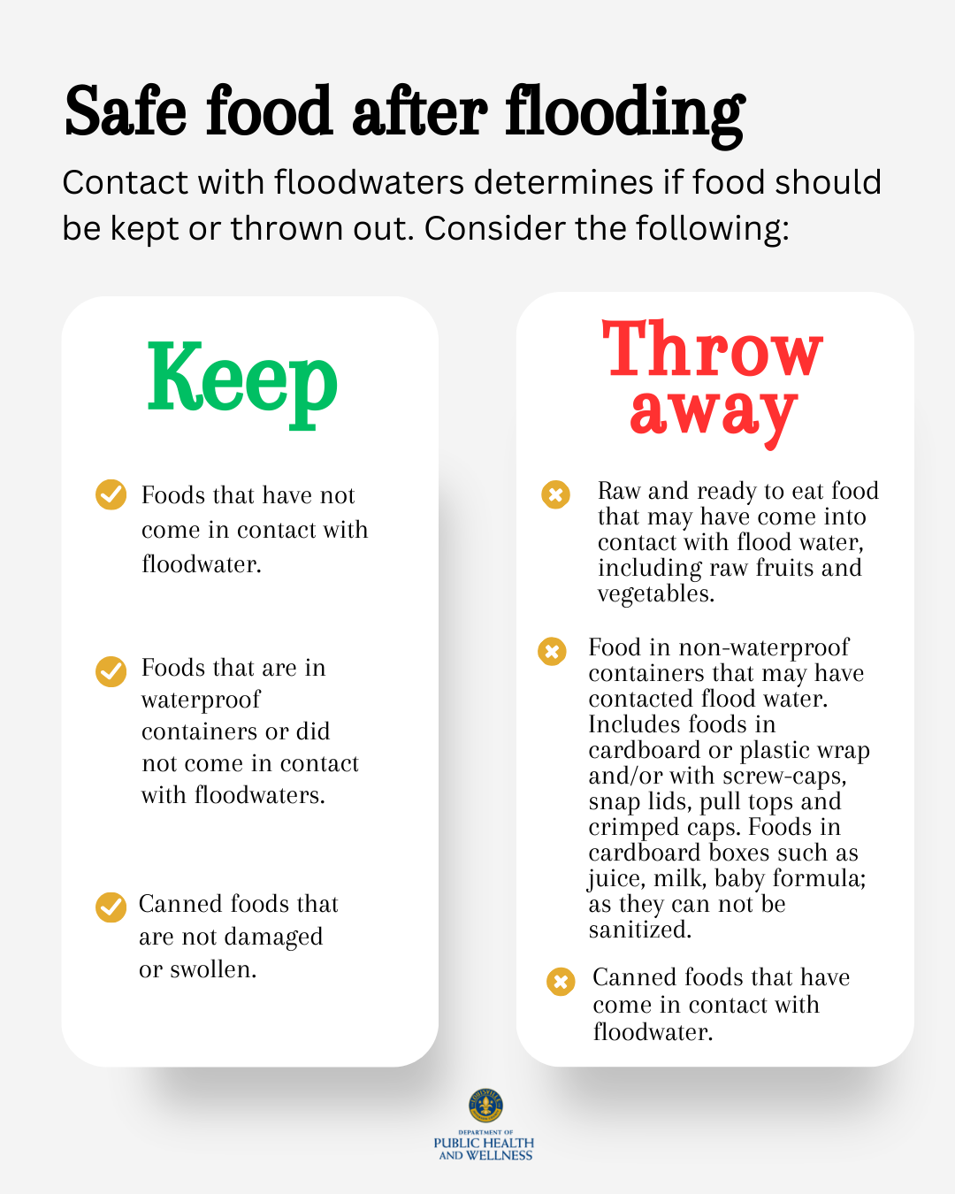 Safe food after flood