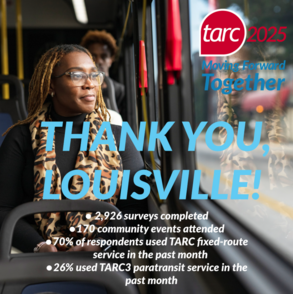 TARC Surveys