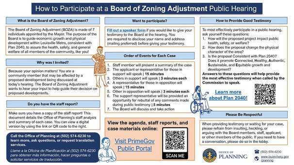 How to Participate at a Board of Zoning Adjustment Public Hearing