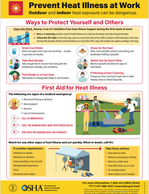 Prevent Heat Illness At Work