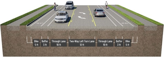 Industry Road Rightsizing Alternative 1 Buffered Bike Lanes