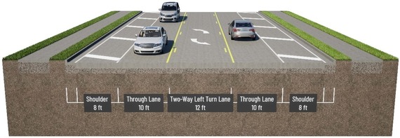 Industry Road Rightsizing Alternative 2 Hatched Shoulders