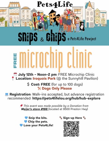MicroChip Clinic