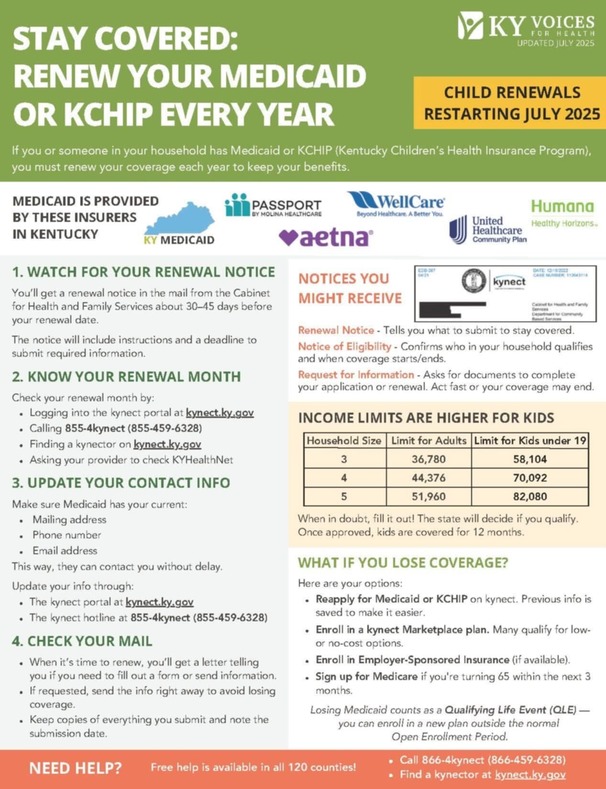 Renew Your KCHIP